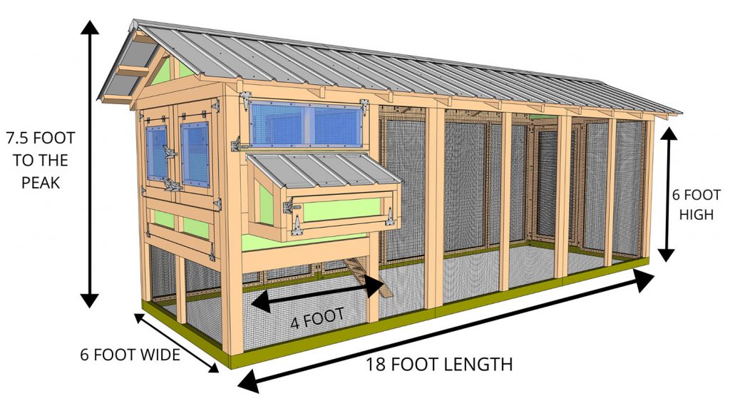 American Coop (6-Foot Wide)