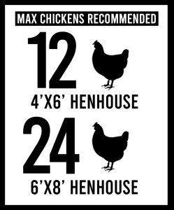 Penthouse coop max chickens