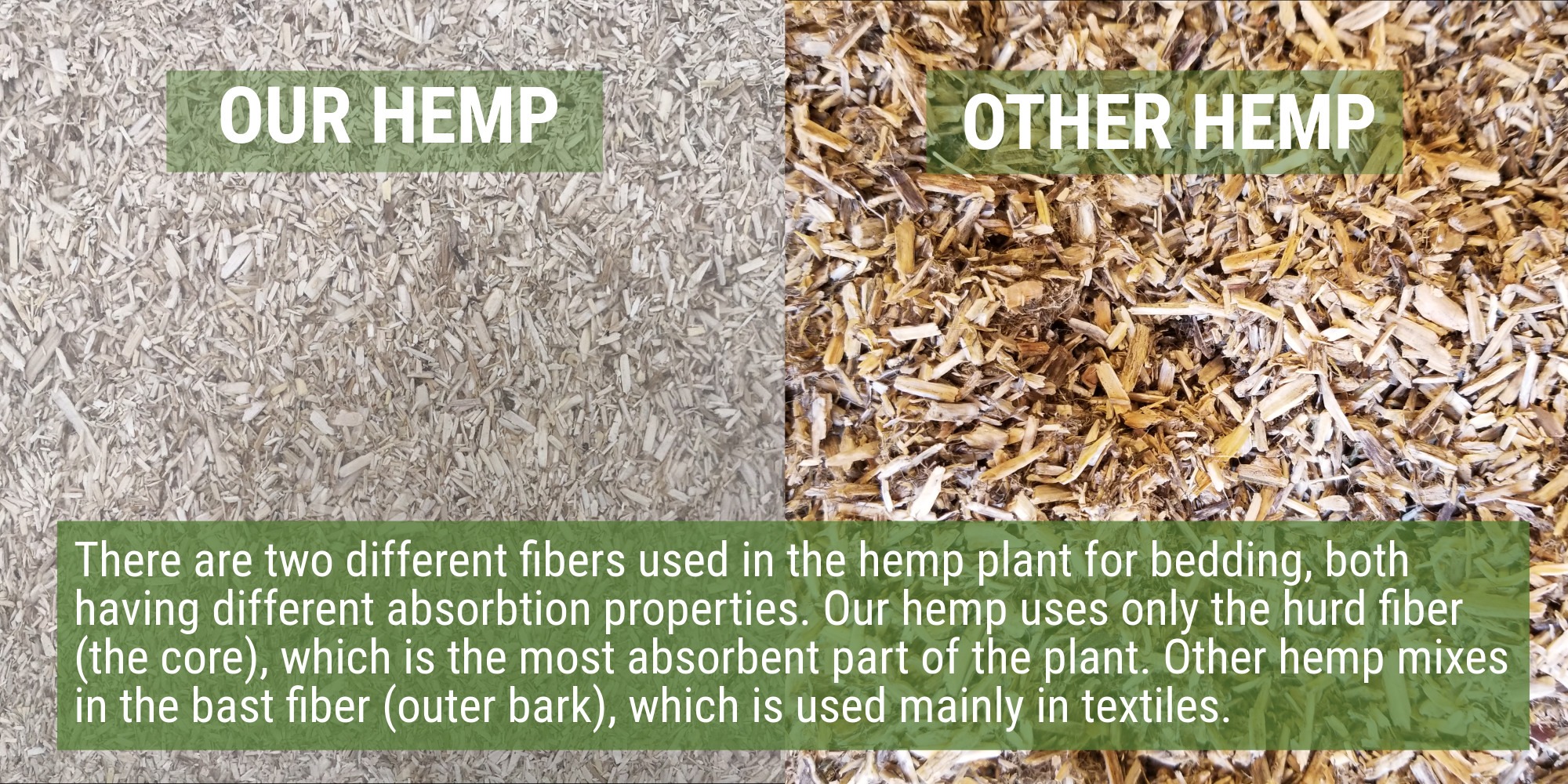 side by side comparison of our hemp vs. other hemp