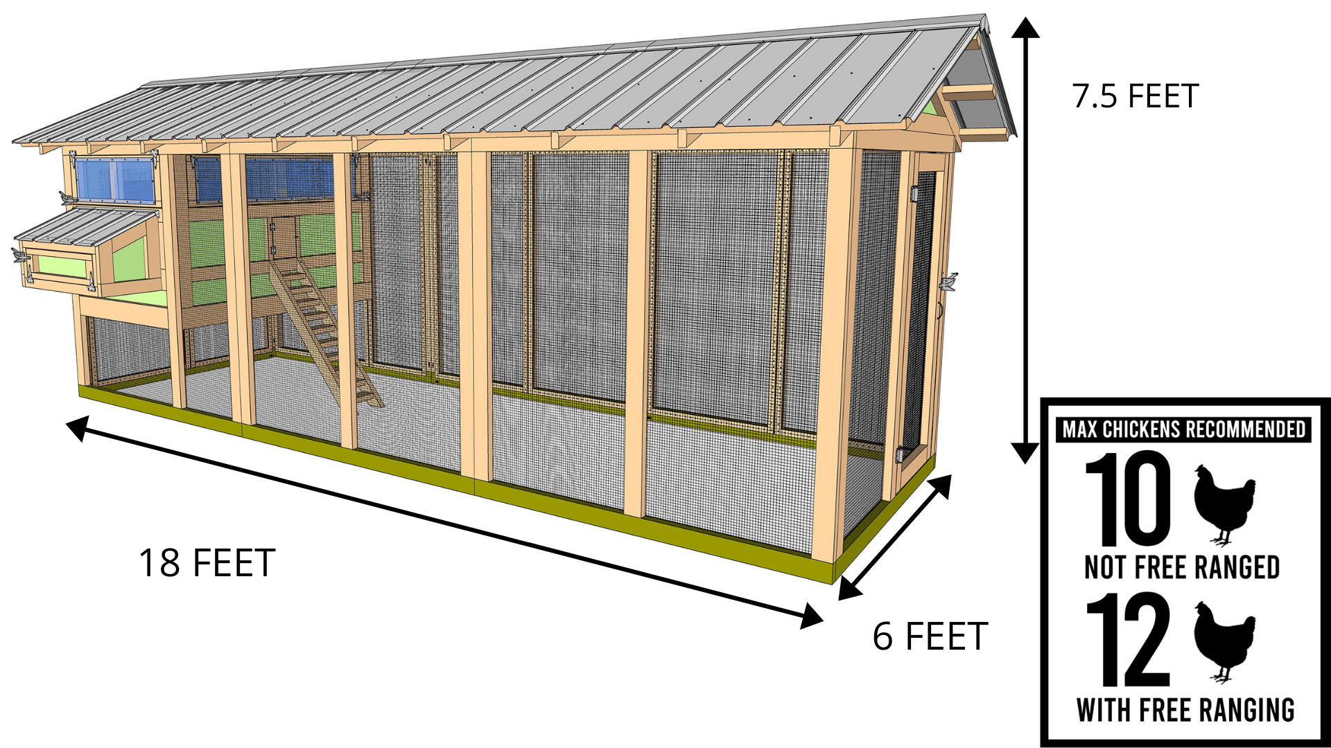 6'x18' American Coop with 4'x6' henhouse