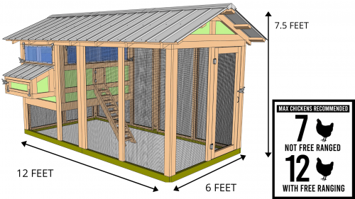 American Coop (6-Foot Wide)