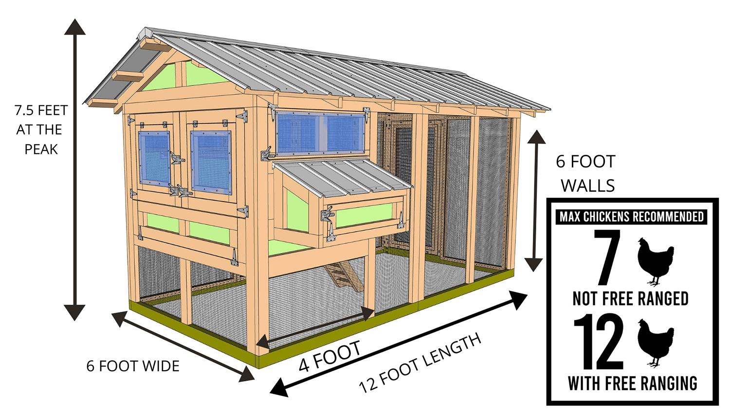 6'x12' American Coop with 4'x6' henhouse - STARTS AT $3,900