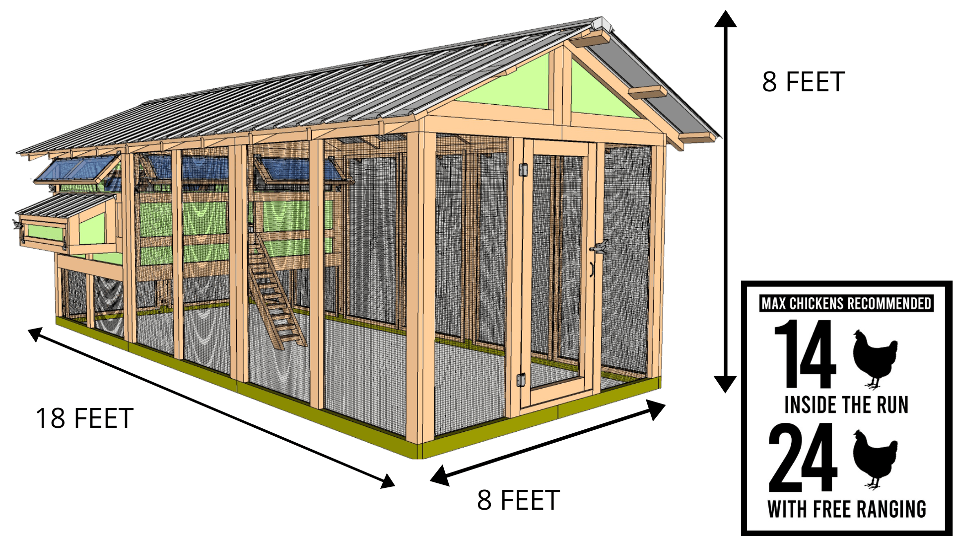 8'x18' American Coop with 6'x8' henhouse with chicken amounts