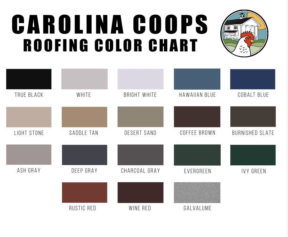 Carolina Coops Roofing colors